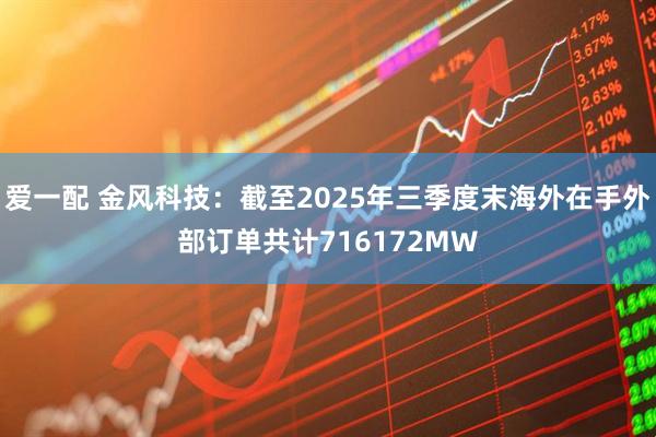 爱一配 金风科技：截至2025年三季度末海外在手外部订单共计716172MW