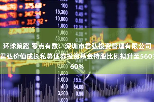 环球策路 零点有数：深圳市君弘投资管理有限公司-君弘价值成长私募证券投资基金持股比例拟升至560%